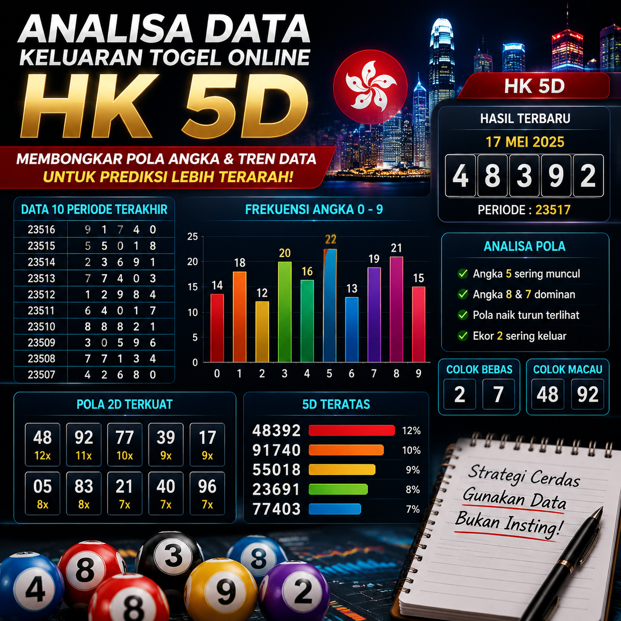 Togel Online